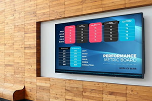 Digital Display Boards